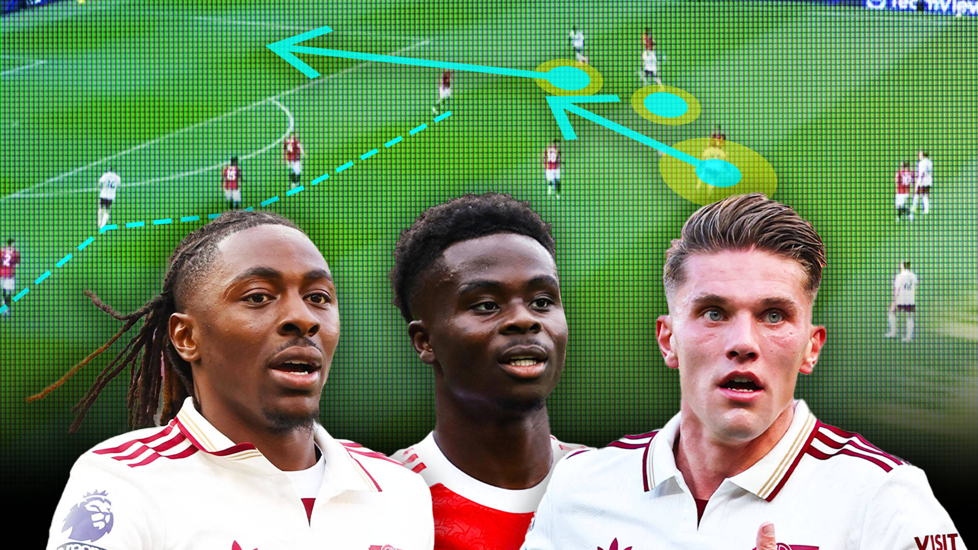 开云官方入口-包含阿森纳迎英超关键赛，赛前伤情更新，震撼外界，球队文化再被提及的词条