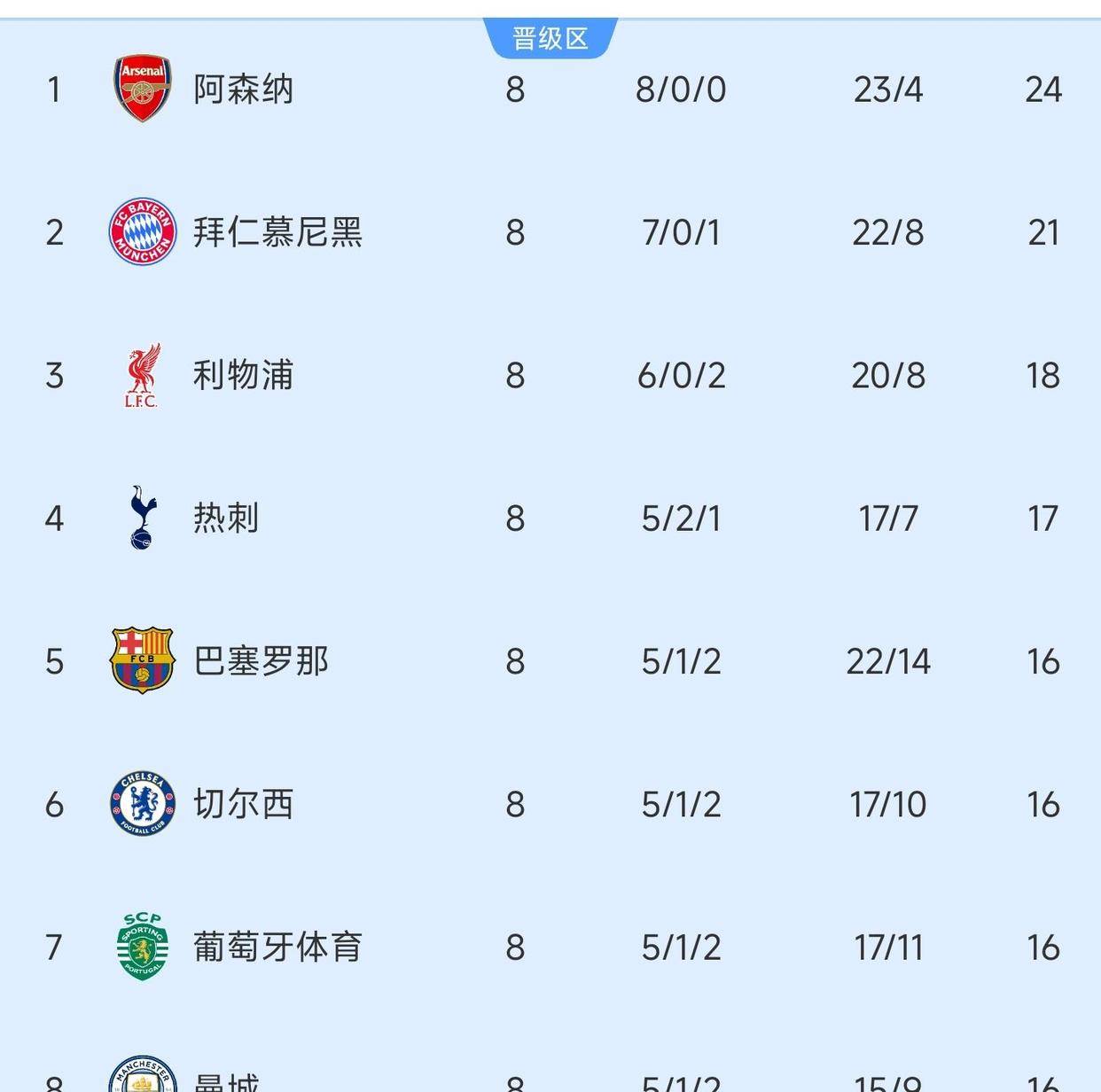 开云中国-赛地聚焦——欧冠转会期热度飙升，本菲卡外线爆发，球迷炸锅，纪律约束更严格的简单介绍