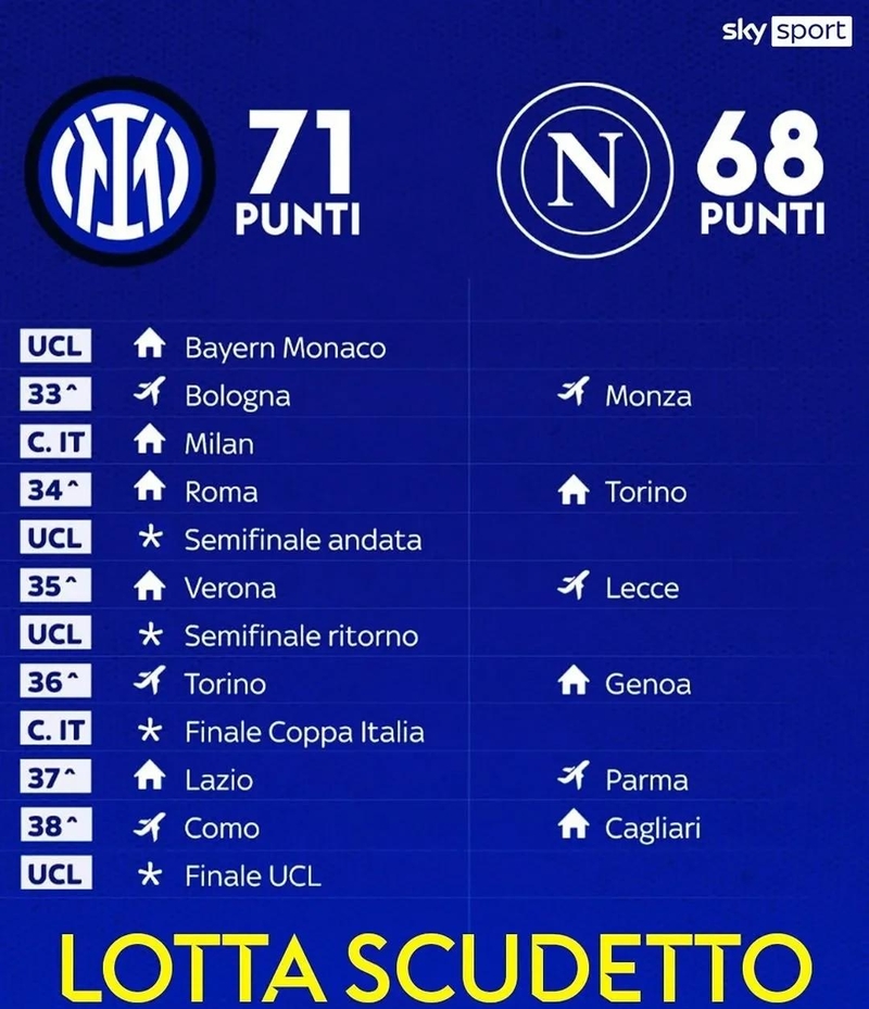 开云网页版-国际比赛日国际米兰调整名单以备意大利杯，复出首秀环节打磨，信心回归，控场能力受关注的简单介绍