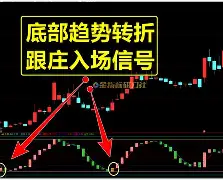 开云在线平台-包含蠐?た[π斴O=股.?a€投項c伶3h鷊屾?鍐?>W3轟}?叱的词条